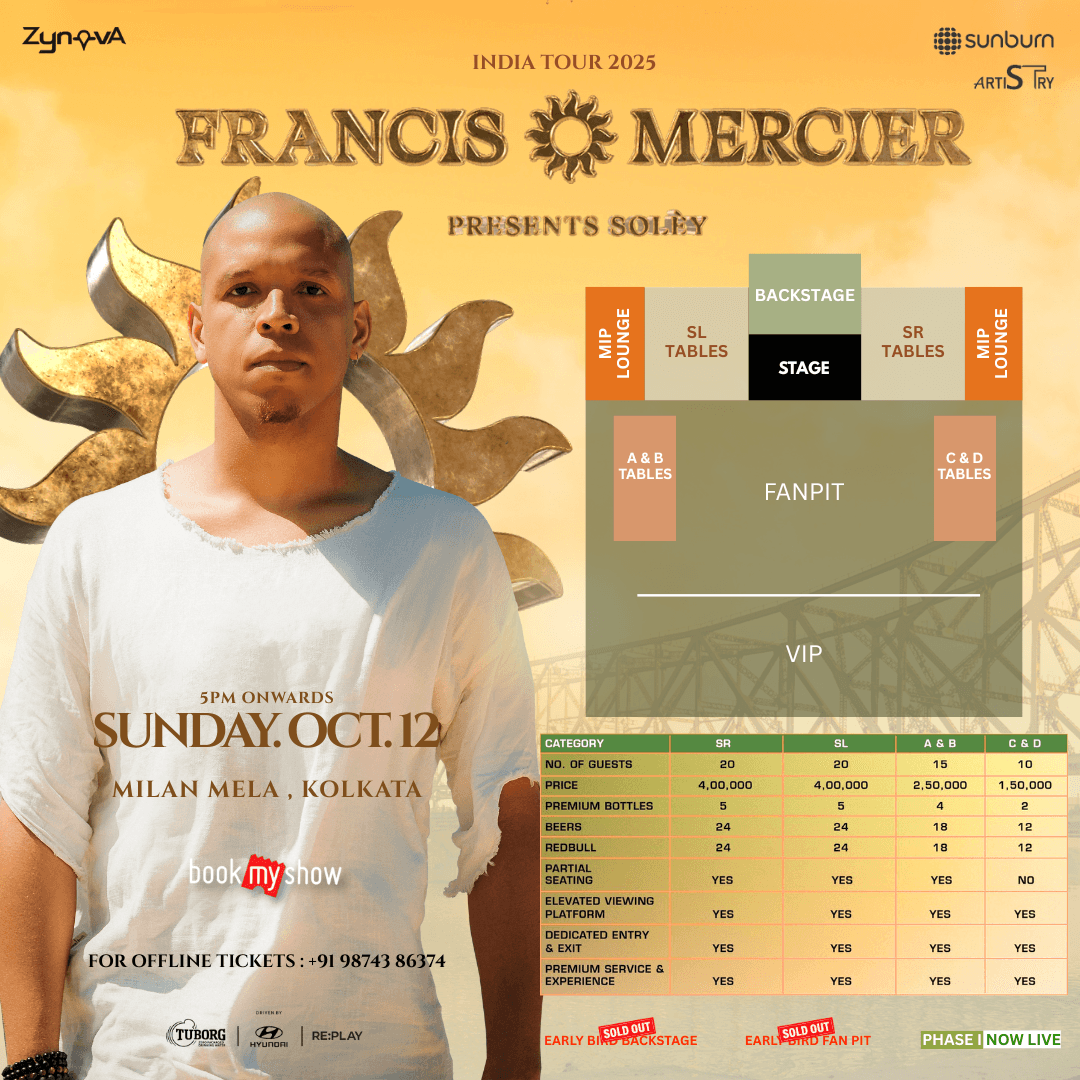 Tables & Hospitality pricing and inclusions for SR, SL, A&B, C&D with venue layout.